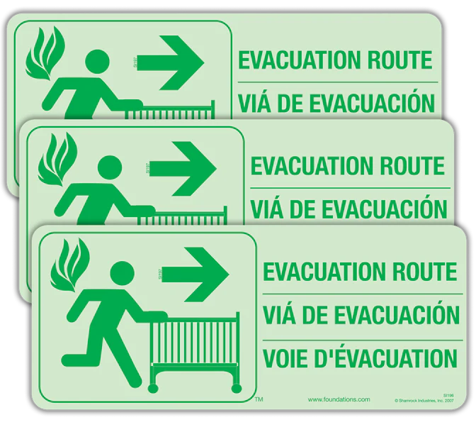 Ensemble de panneaux d'évacuation pour CPE et garderies