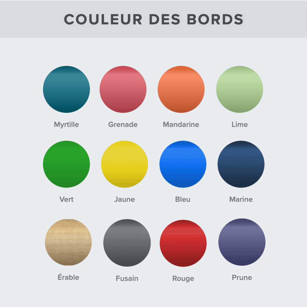 Table carré à hauteur ajustable – Tableau blanc| MityBilt 60" x 60"