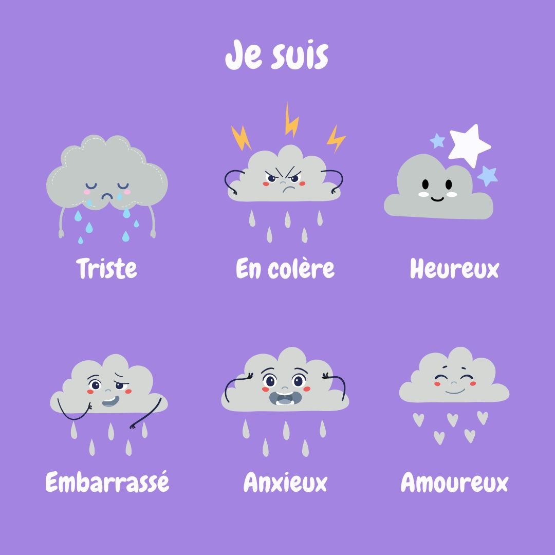 Favoriser l'expression des émotions chez les enfants