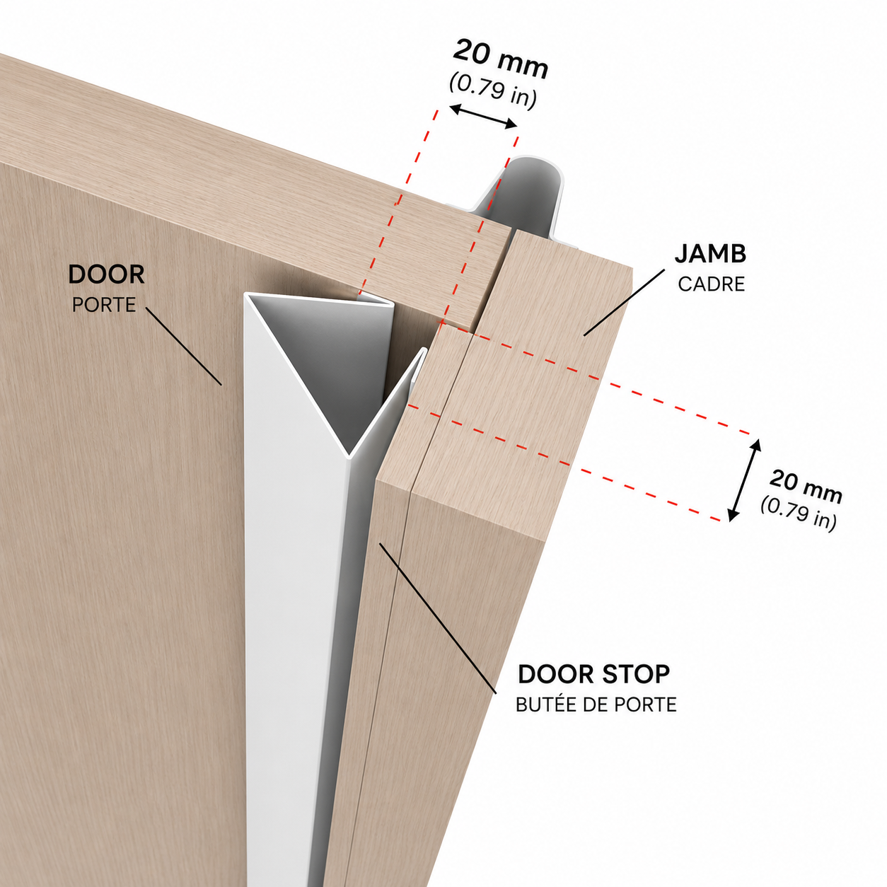 Garde-doigts professionnel pour porte - avant